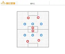 太阳城娱乐城_四川队防守站位需调整(四川队守门员)
